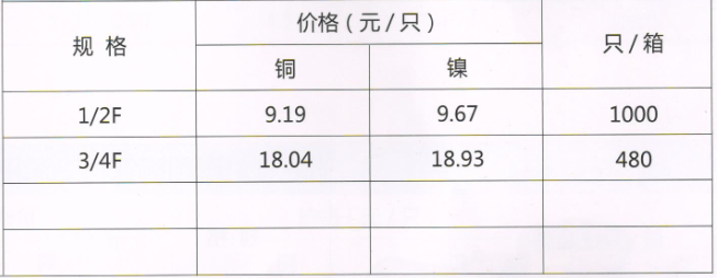 呂豐通用(yòng)管件_LF709通用(yòng)銅管件-雙外絲彎頭規格與價格