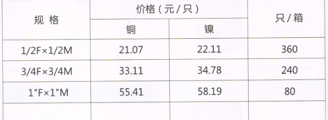 呂豐通用(yòng)管件_LF718通用(yòng)銅管件-内外活接彎頭規格與價格