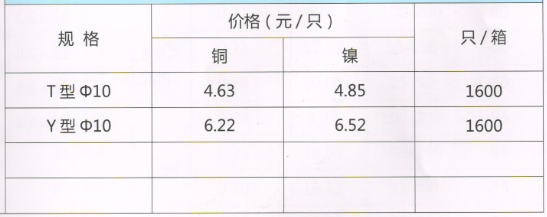 呂豐通用(yòng)管件_LF715通用(yòng)銅管件-三叉規格與價格