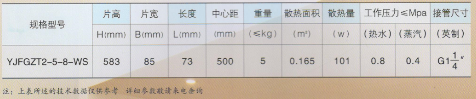 大代散熱器_仿鋼系列技(jì )術參數