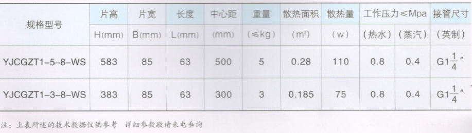 大代散熱器_創革系列技(jì )術參數