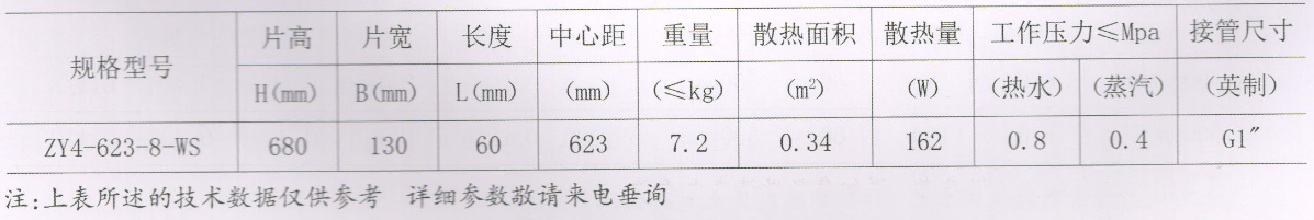 大代散熱器_意式柱型系列技(jì )術參數